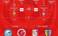 开云体育-“渝超”总决赛对阵出炉，两江临空对阵长寿飞华